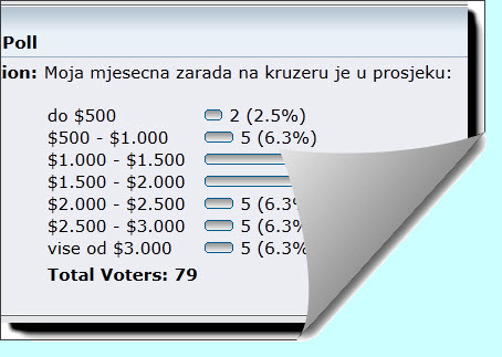 posao na brodu zarada